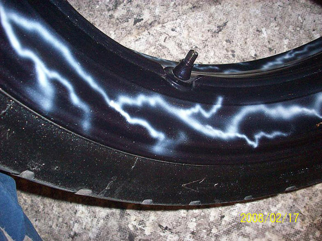 ���������� �� ������ ���������