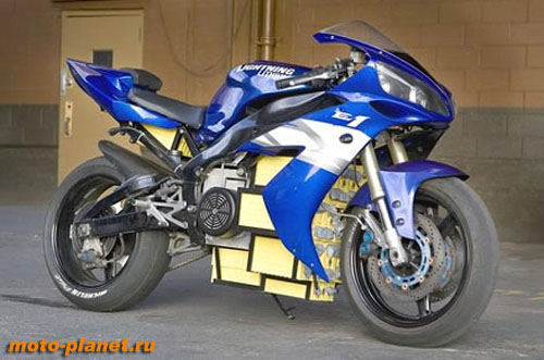 ���������� ���� ����������